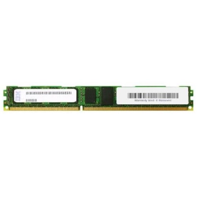 Оперативная память Huawei M8G-D3R 8GB